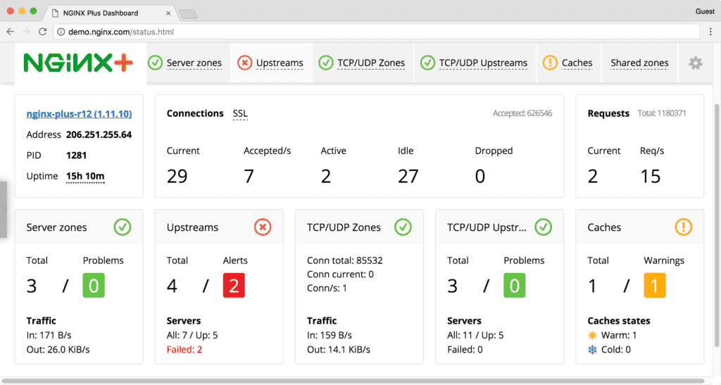 nginx