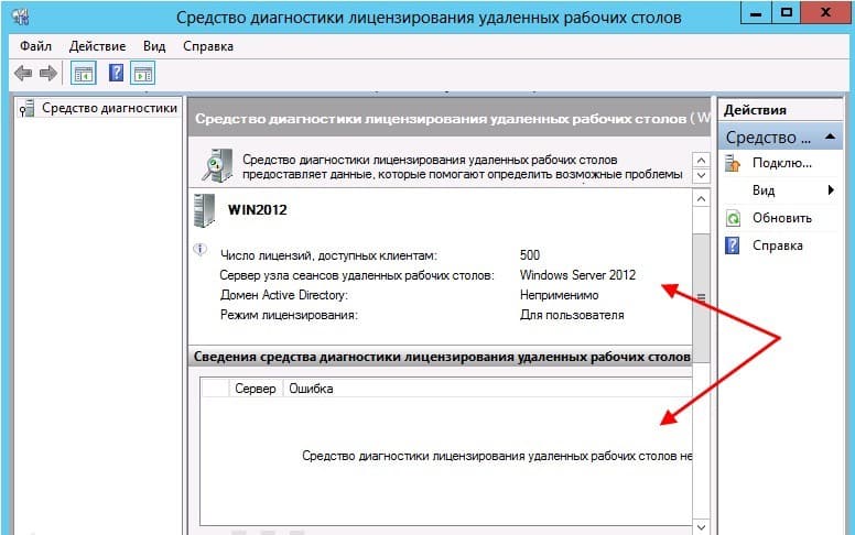 licenzirovanie