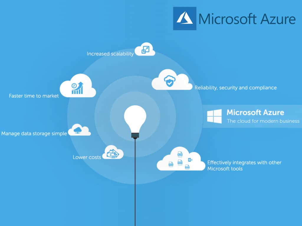 Microsoft_Azure.jpg