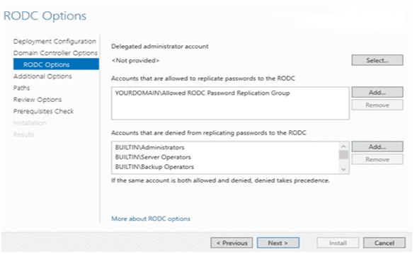 RODC_options